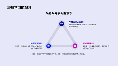 二年级学习精要