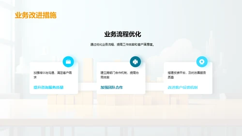 业务全览与策略优化