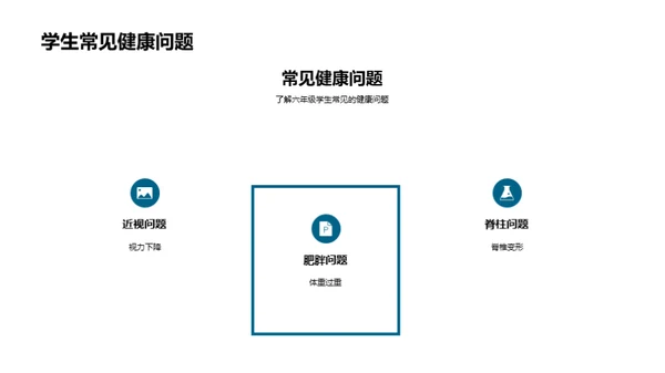 健康生活的秘诀