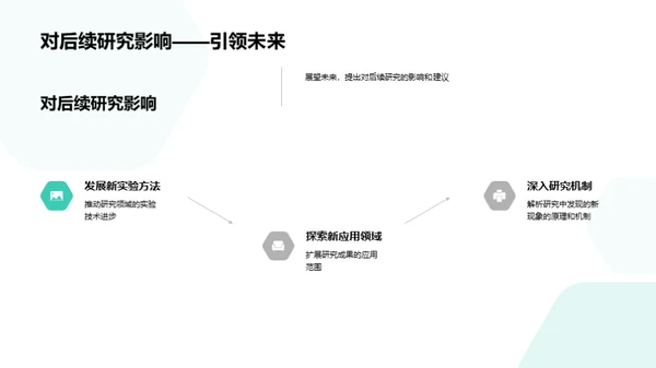 科研征程：启航与发现