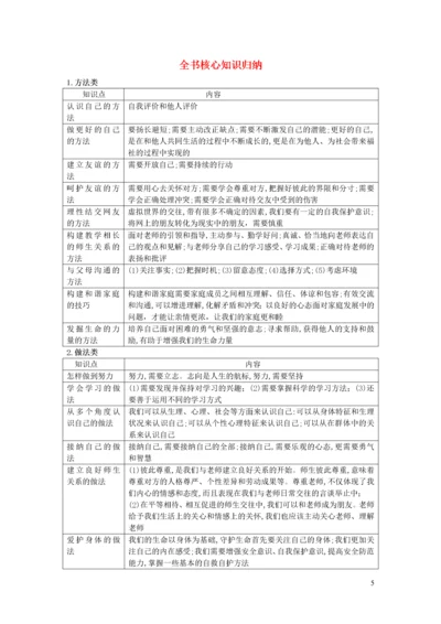 七年级道德与法治上册 全书核心知识归纳 新人教版.docx