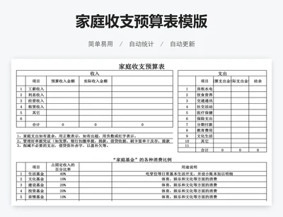 家庭收支预算表模版