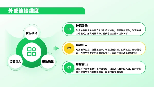 绿色插画风学生会招新进行时PPT模板