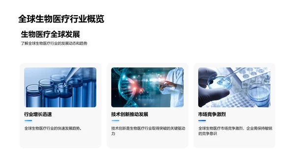 生物医疗商务礼仪讲座