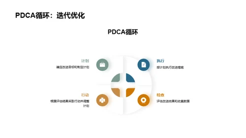 动物药品质量升级攻略