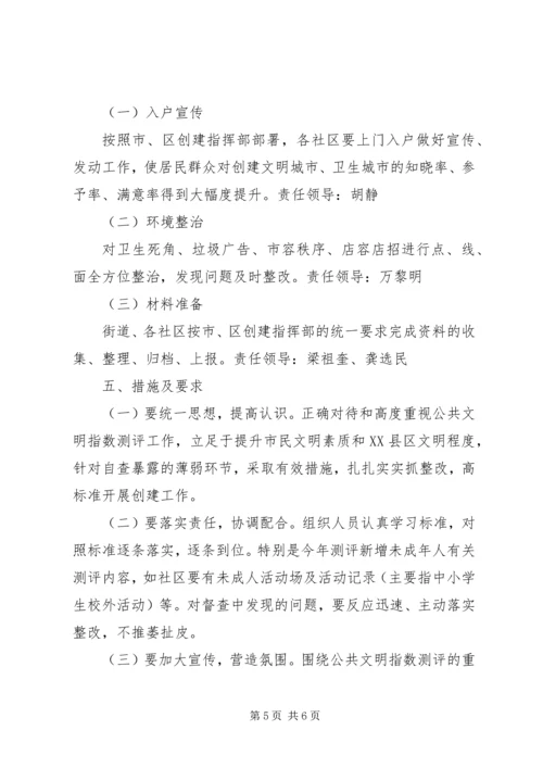 城市公共文明指数测评工作迎检汇报材料 (2).docx