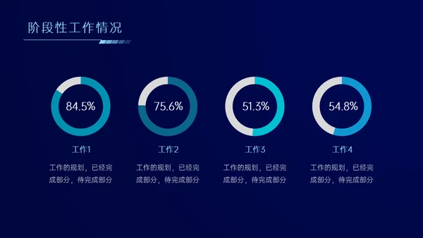 科技风格年终总结汇报通用ppt模板