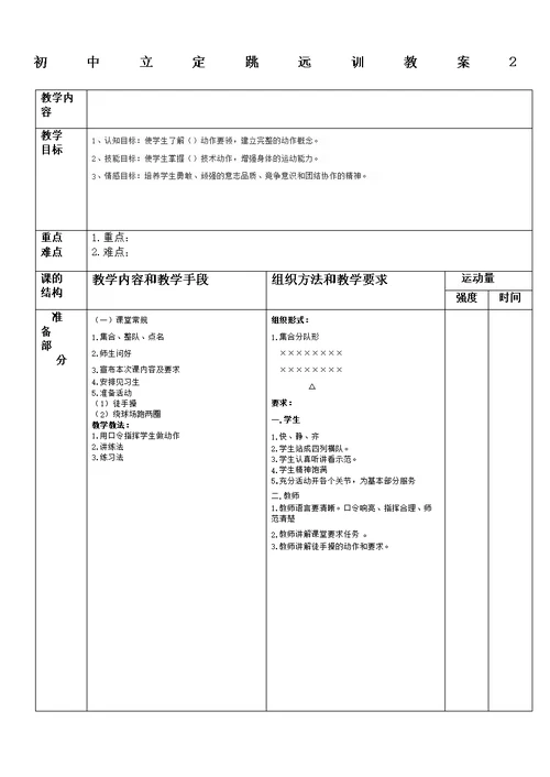 体育教案表格万能