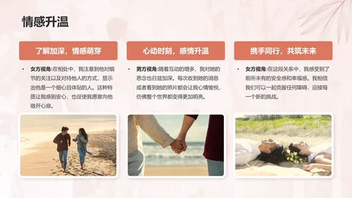 红色手绘风结婚典礼仪式PPTPPT模板
