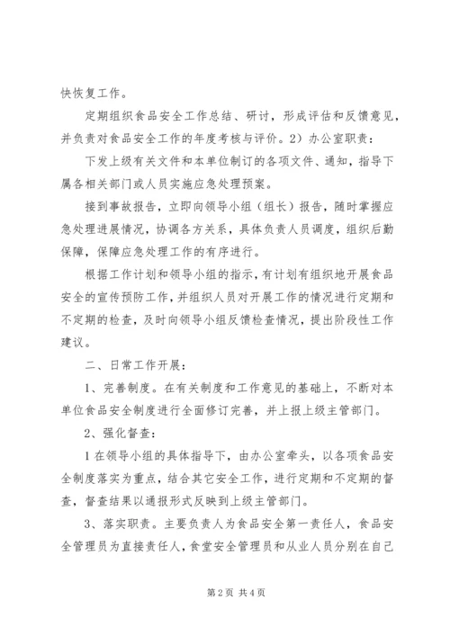 食品卫生安全应急处理预案 (4).docx