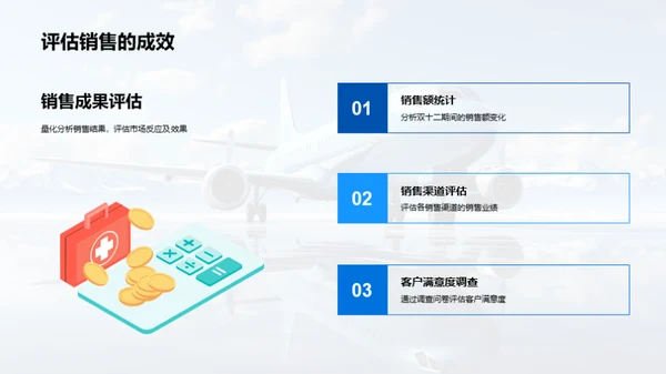 旅游业双十二破局