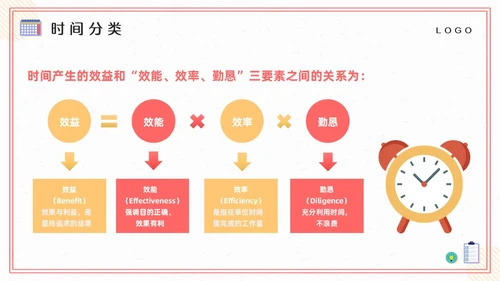 粉黄插画把时间管理变成一种习惯PPT模板宣传PPT动态PP自我管理
