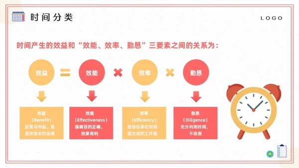 粉黄插画把时间管理变成一种习惯PPT模板宣传PPT动态PP自我管理