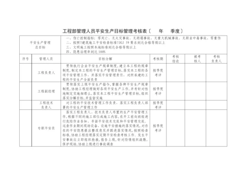 水利水电工程施工安全管理导则全套表格(721导则).docx