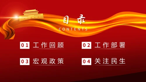 聚焦两会政协常委工作报告解读PPT课件