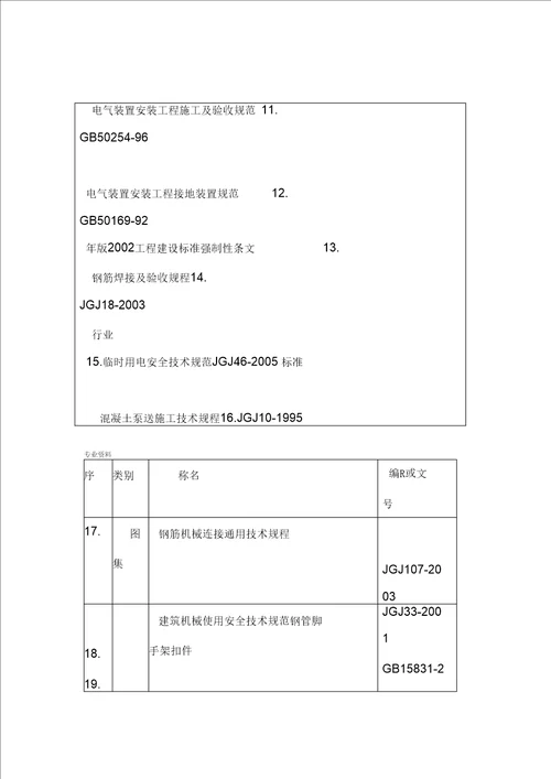 学生公寓楼砖混结构工程施工设计方案书