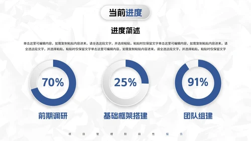 极简微立体项目管理阶段性报告PPT模板