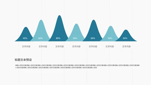 简约风生物科技医疗产品介绍汇报PPT模板