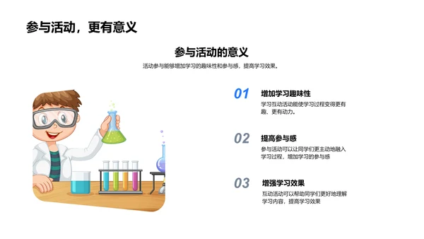 班级学习活动汇报PPT模板