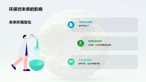 3D风其他行业教学课件PPT模板