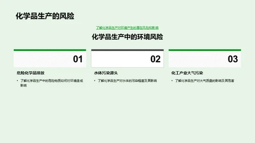 绿色化学与环境保护