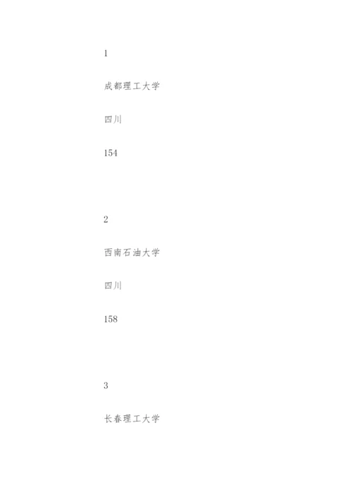 全国二本大学排名理科.docx