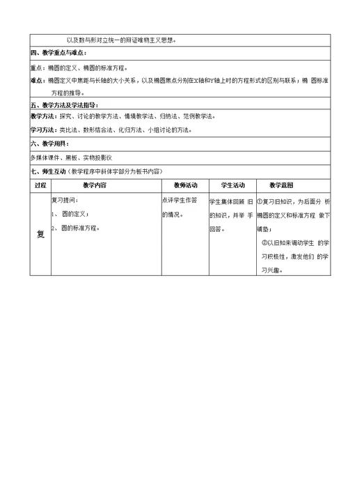椭圆的标准方程教学设计