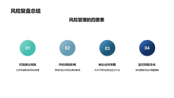 领航战略实施