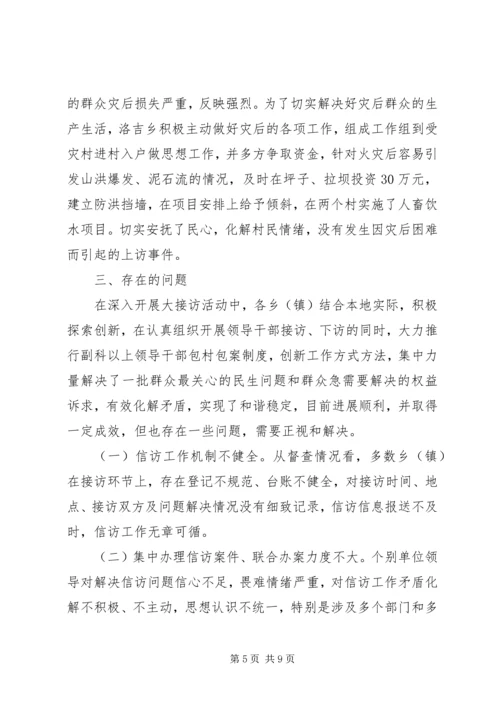 大接访活动督查情况调研报告 (4).docx