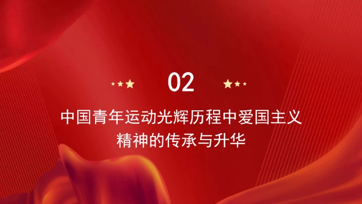 以爱国主义精神筑牢新时代青年思想根基ppt课件