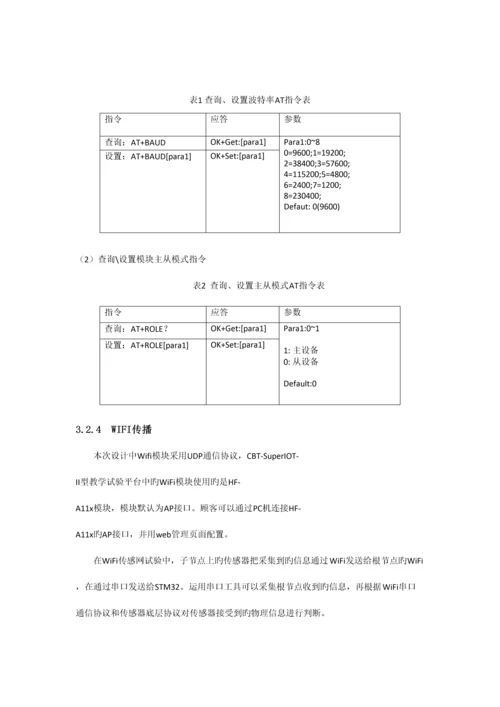 物联网通信与组网技术.docx