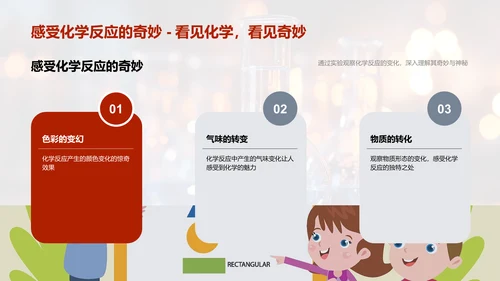 化学反应探秘