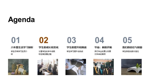 成长的里程碑