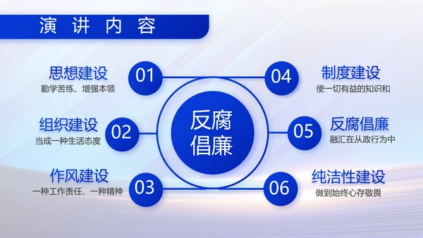 蓝色大气部队国防建设工作总结PPT