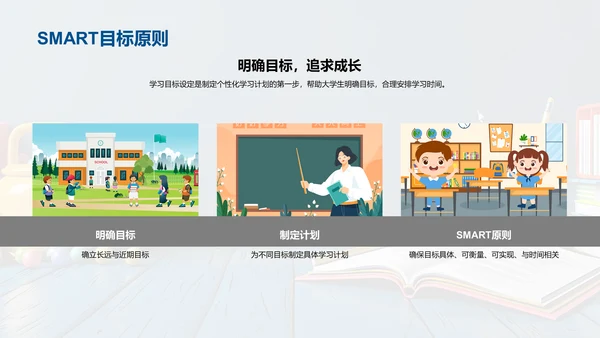 英语学习策略教学PPT模板