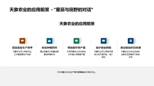 大寒天象农业影响