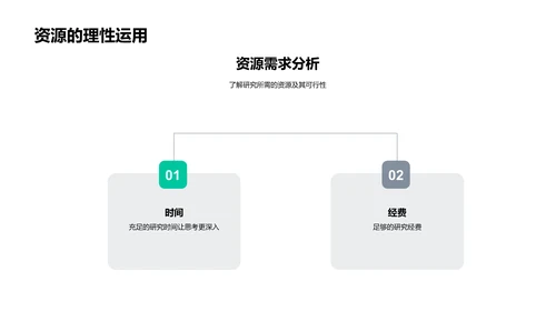 艺术与社会：交互研究