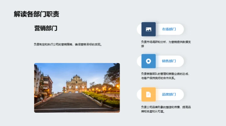 20XX破晓：营销新征程