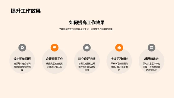 深度解析企业文化