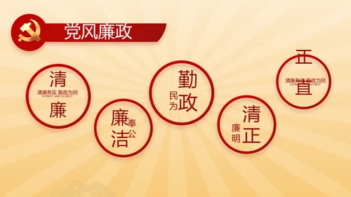 红色党史学习教育活动动态PPT模板