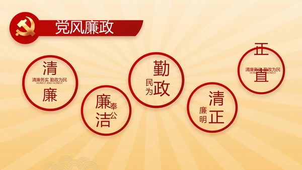 红色党史学习教育活动动态PPT模板