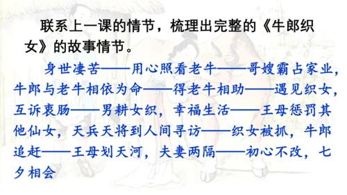 11 牛郎织女（二） 课件