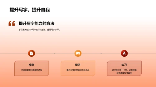 汉字探索之旅