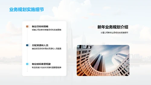 地产业务新年新征程