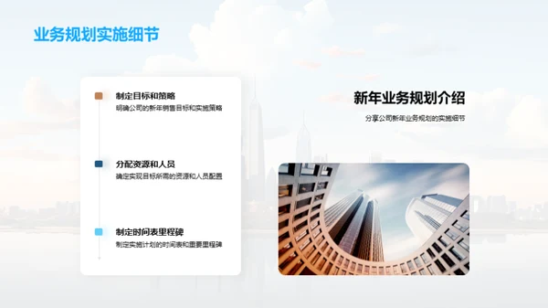 地产业务新年新征程