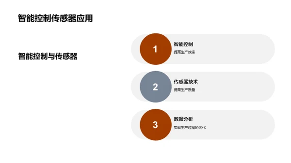 智能化赋能高铁制造