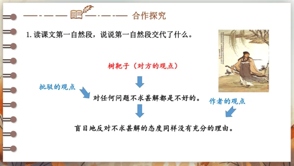 13 短文两篇——不求甚解 课件(共25张PPT) 2024-2025学年语文部编版九年级下册
