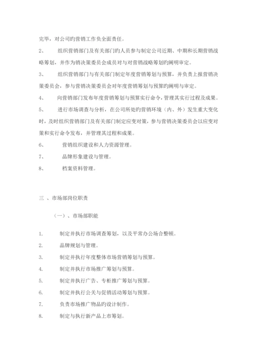 公司营销管理标准手册模板.docx