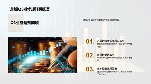 Q3金融业绩深度解析