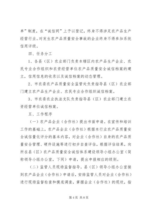 诚信体系建设方案(万能)_1.docx